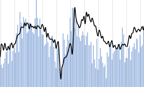 Fastener Distributor Index Cools